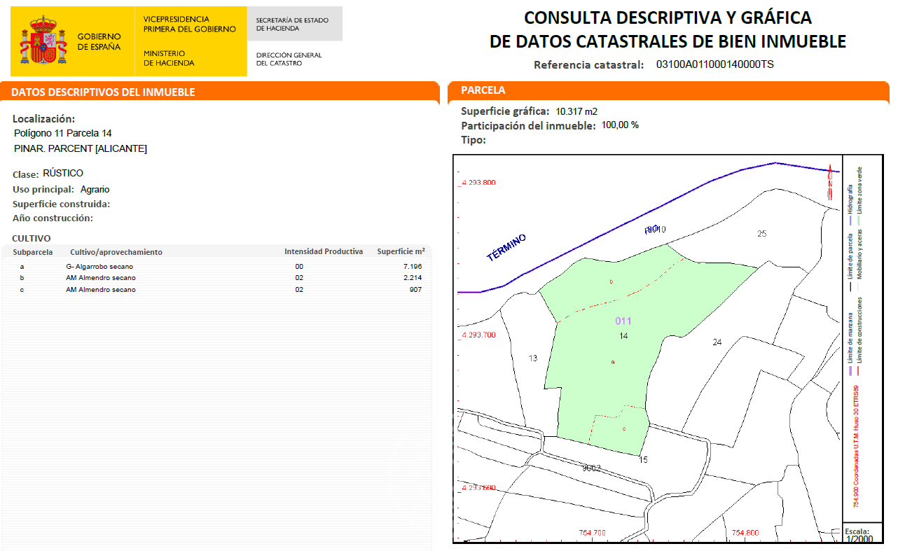 Parcela Rústica en Parcent – 10.317 m² con potencial de construcción y vistas