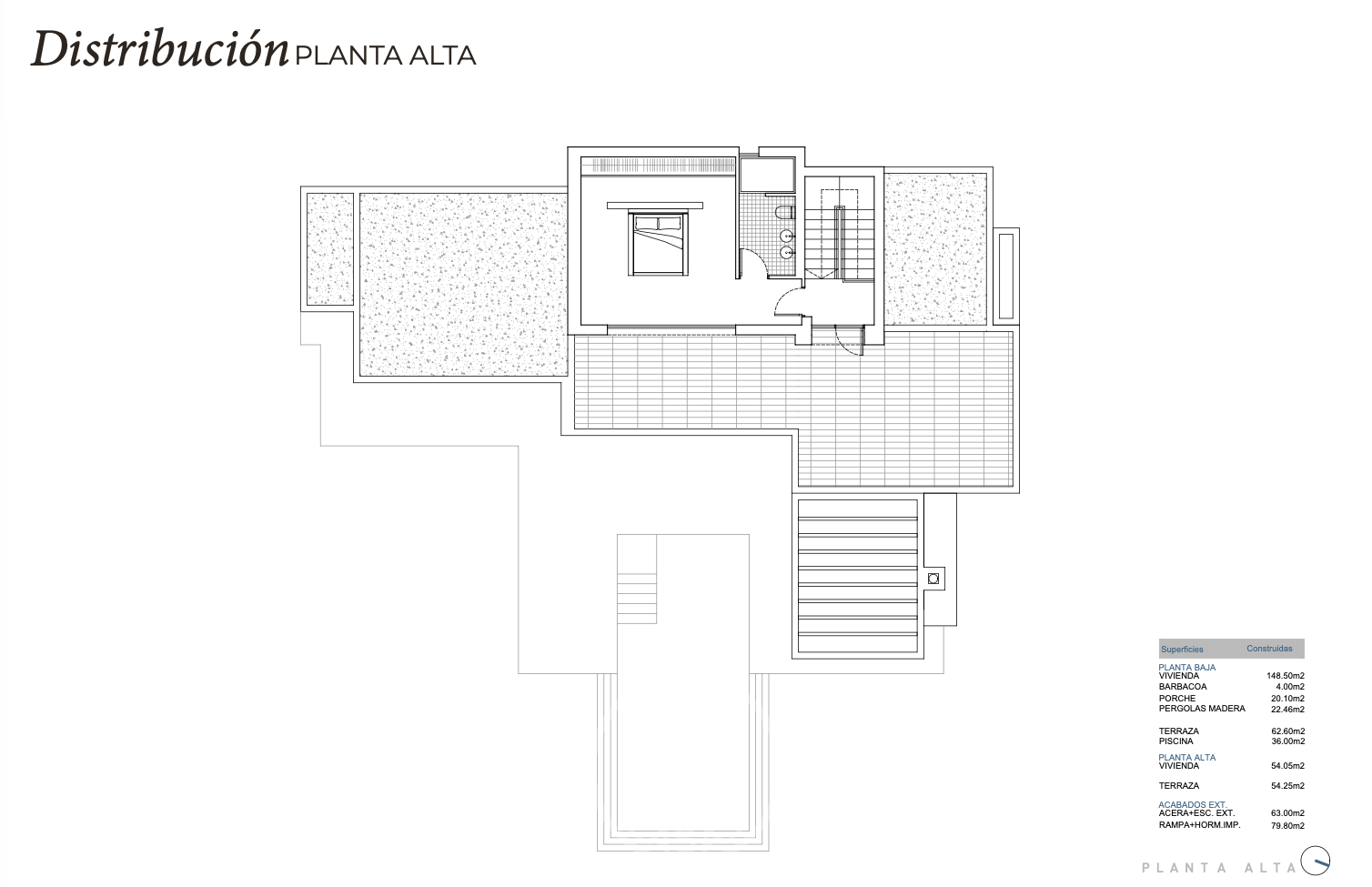 Villa La Fustera